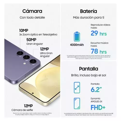 miniproducto